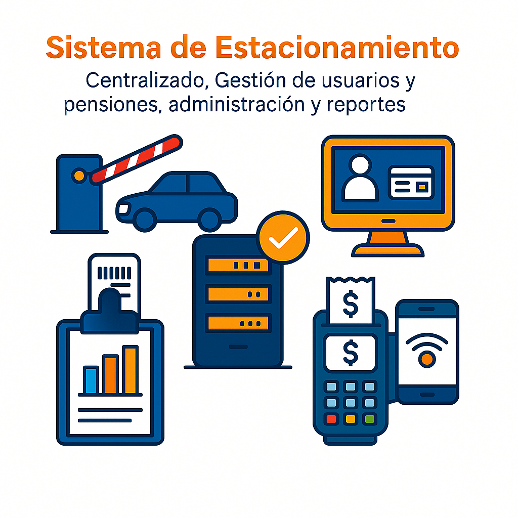 Sistema de estacionamiento centralizado