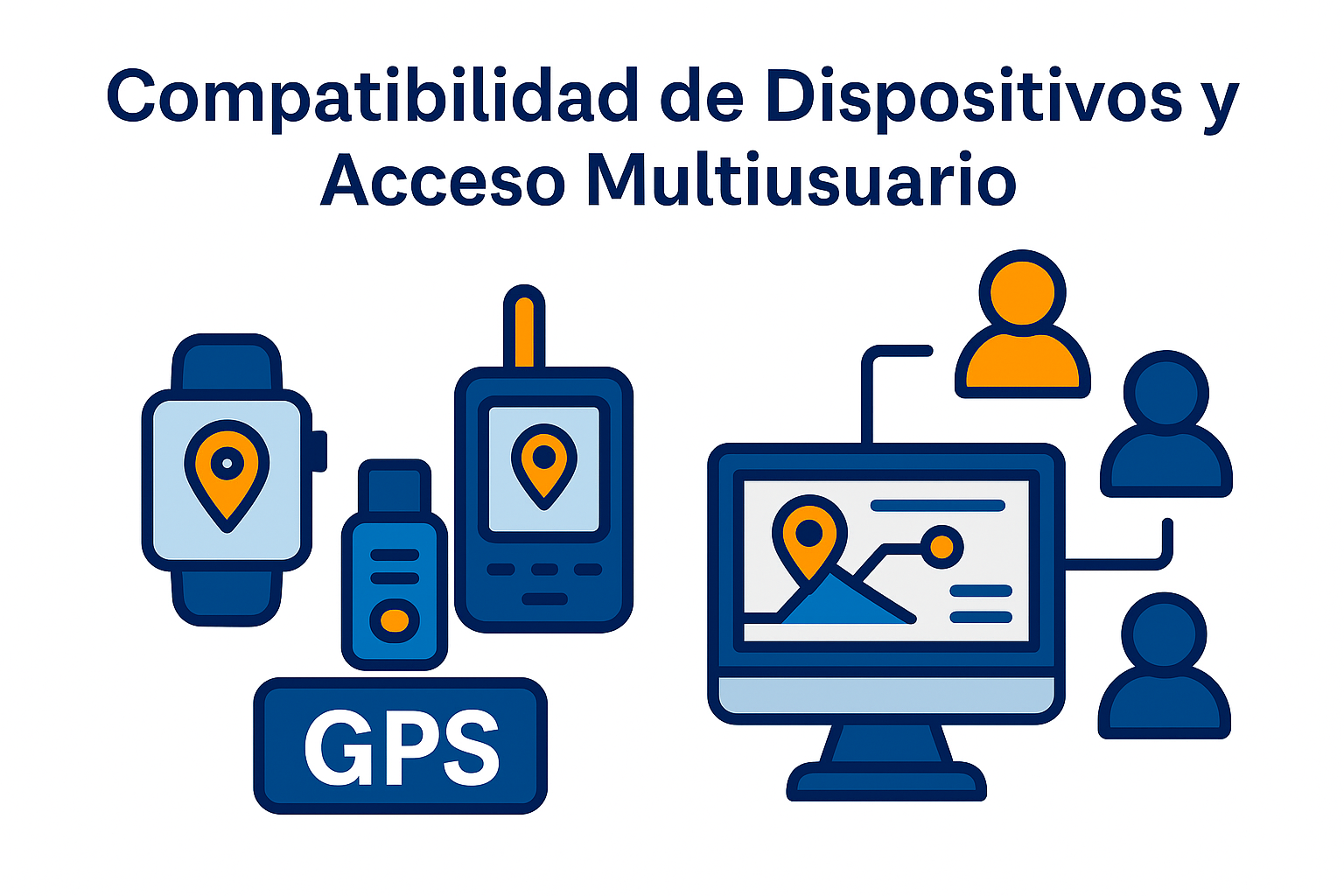 Compatibilidad de dispositivos y acceso multiusuario
