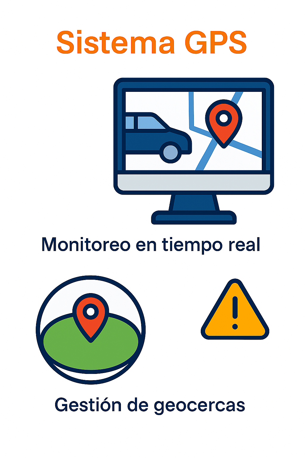 Monitoreo y gestión de geocercas en el Sistema GPS