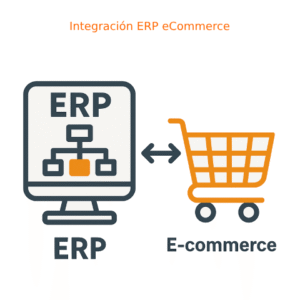 Integración de sistemas ERP con plataformas de eCommerce